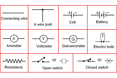 electrical-symbols